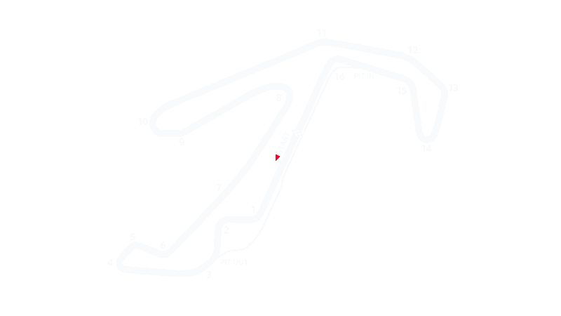 Misano pályarajz