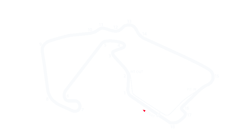 Silverstone pályarajz