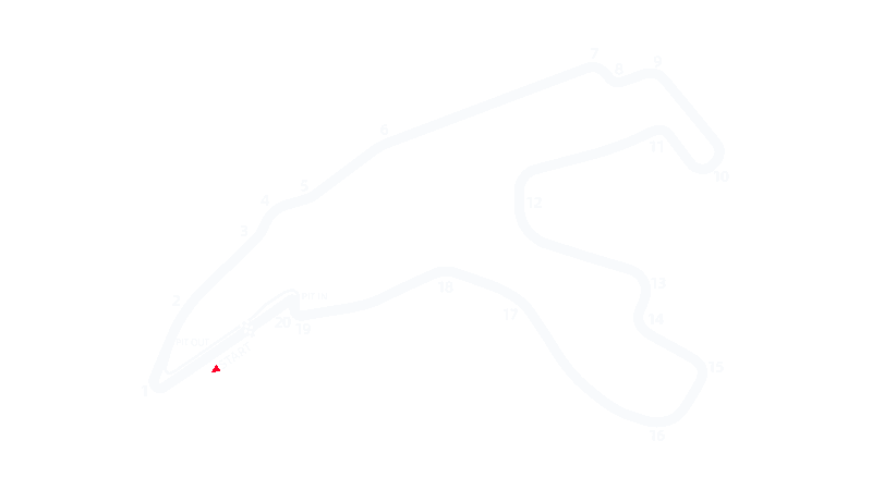 Spa-Francorchamps pályarajz